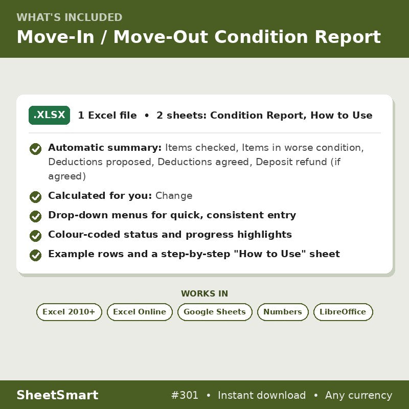 Move-In / Move-Out Condition Report – what's included