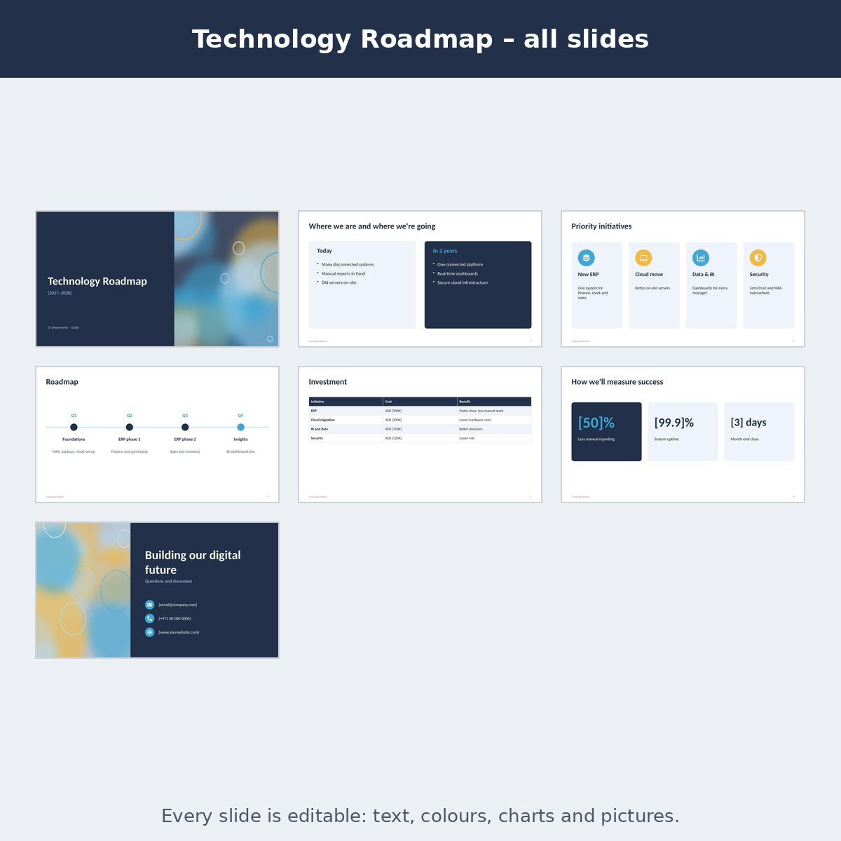 Technology Roadmap – preview