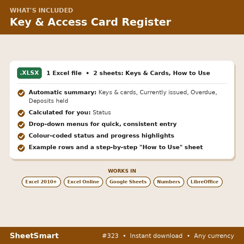 Key & Access Card Register – what's included