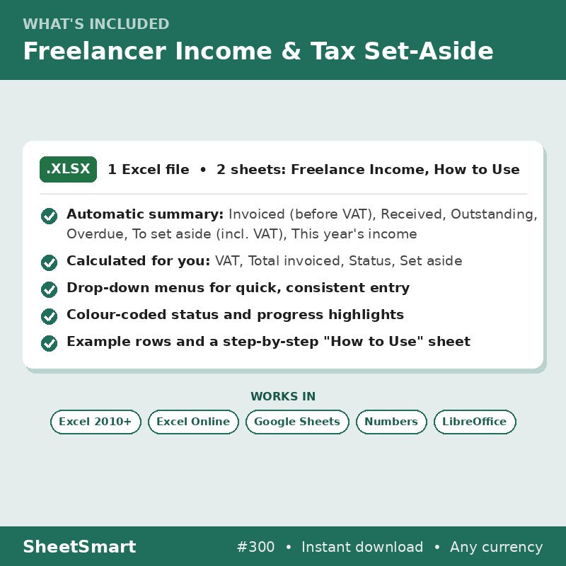 Freelancer Income & Tax Set-Aside – what's included