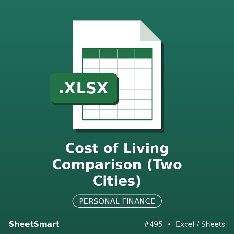 Cost of Living Comparison (Two Cities) – Excel template