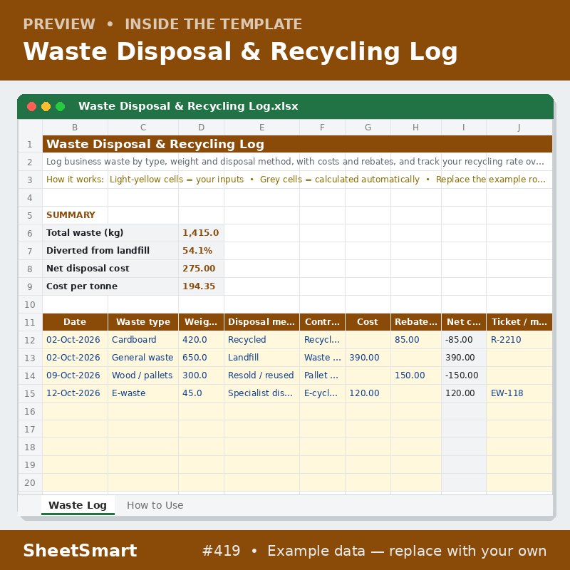 Waste Disposal & Recycling Log – sheet preview