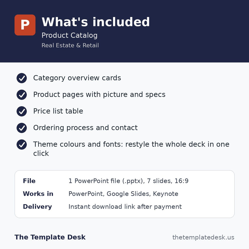 Product Catalog – what's included