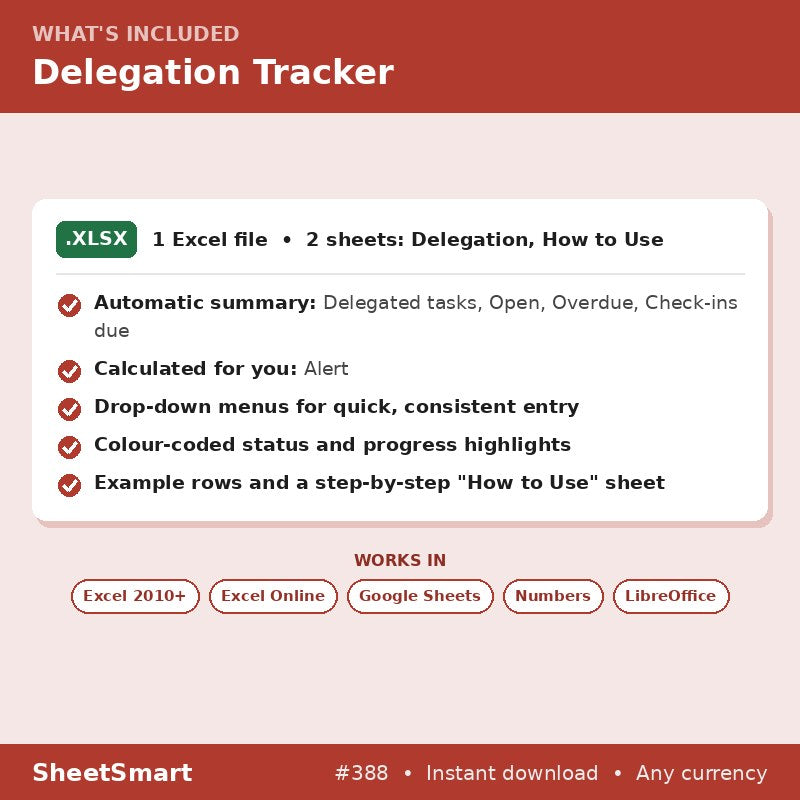Delegation Tracker – what's included
