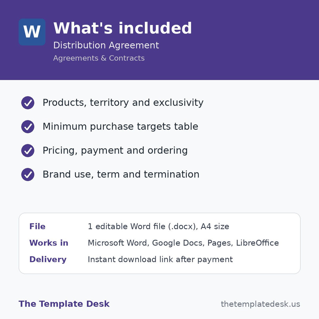 Distribution Agreement – what's included