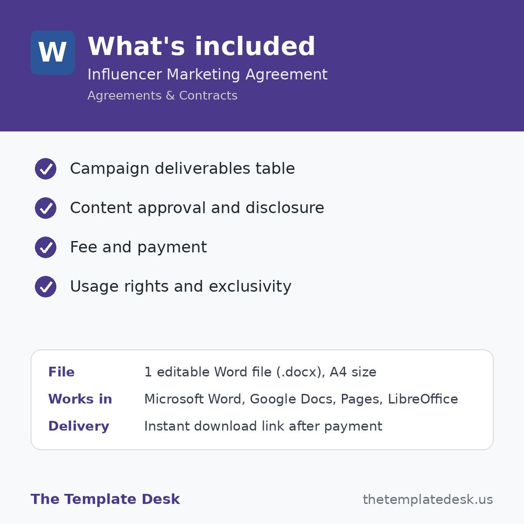 Influencer Marketing Agreement – what's included