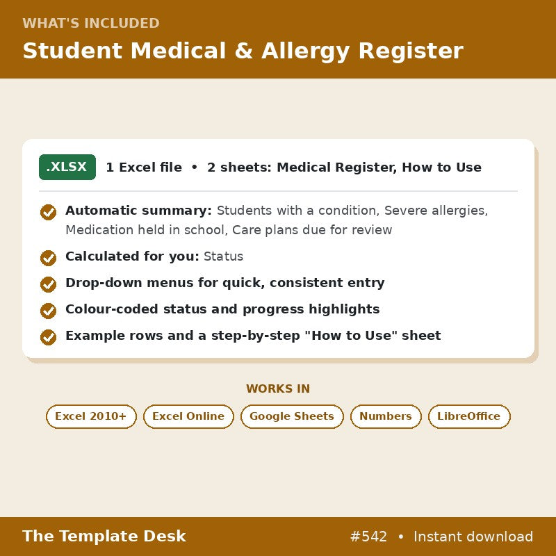 Student Medical & Allergy Register – what's included