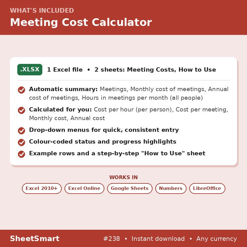 Meeting Cost Calculator – what's included