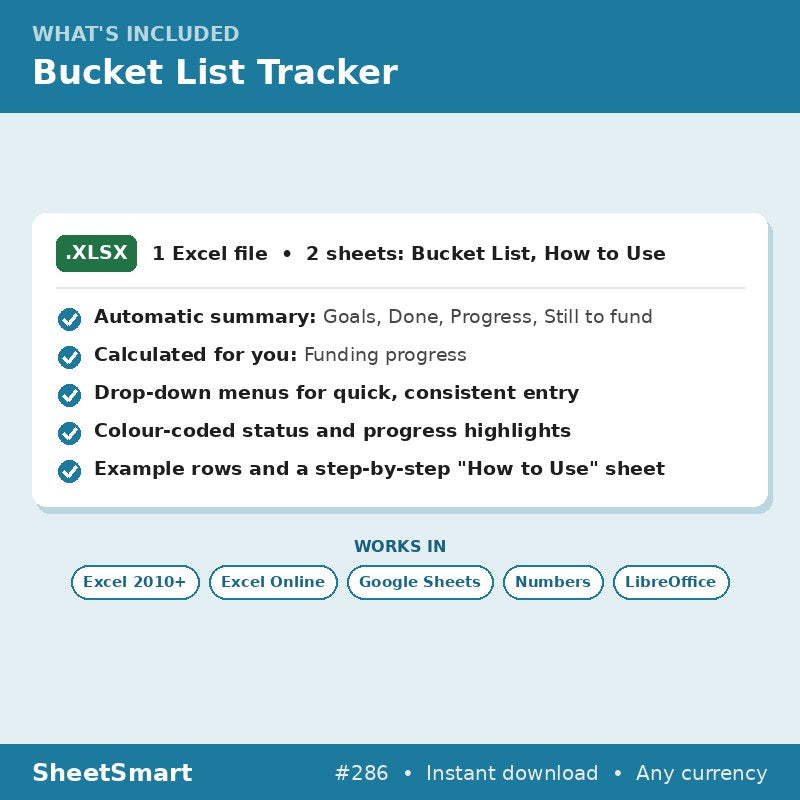 Bucket List Tracker – what's included