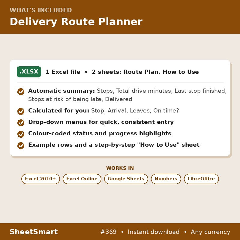 Delivery Route Planner – what's included