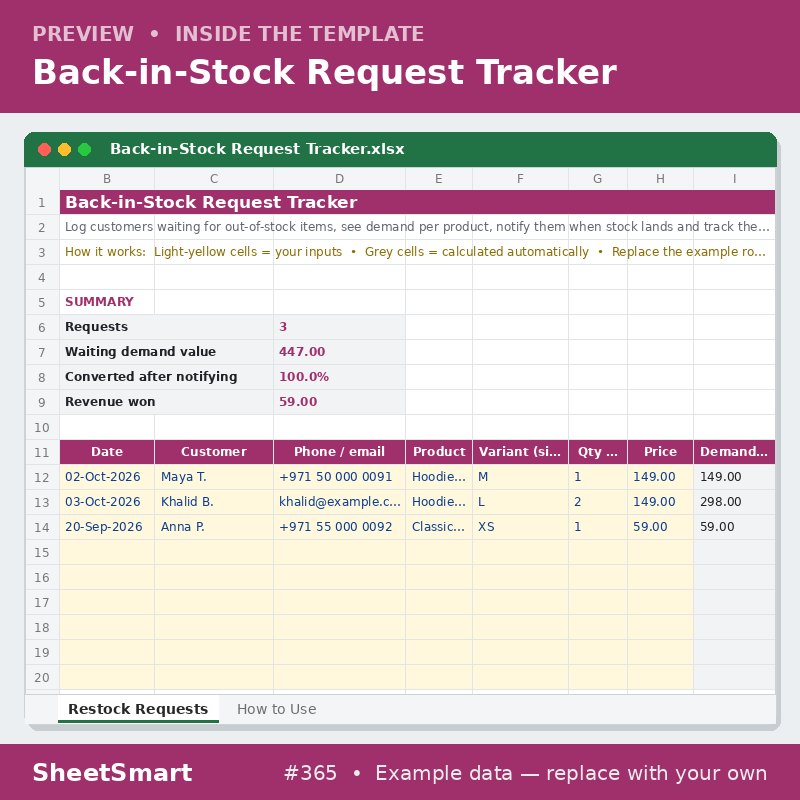 Back-in-Stock Request Tracker – sheet preview