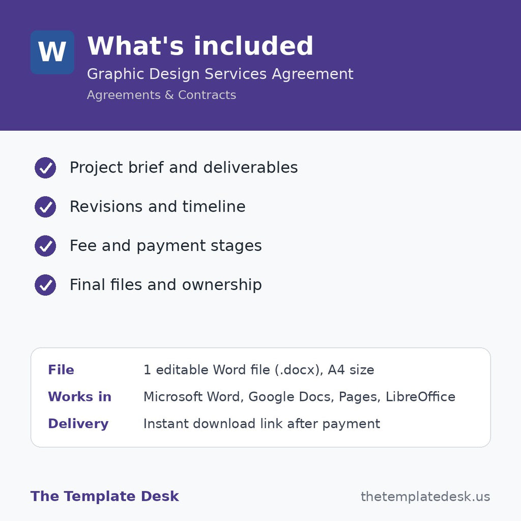 Graphic Design Services Agreement – what's included