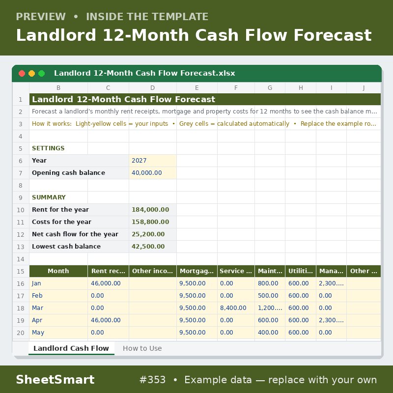 Landlord 12-Month Cash Flow Forecast – sheet preview