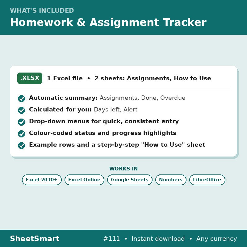 Homework & Assignment Tracker – what's included