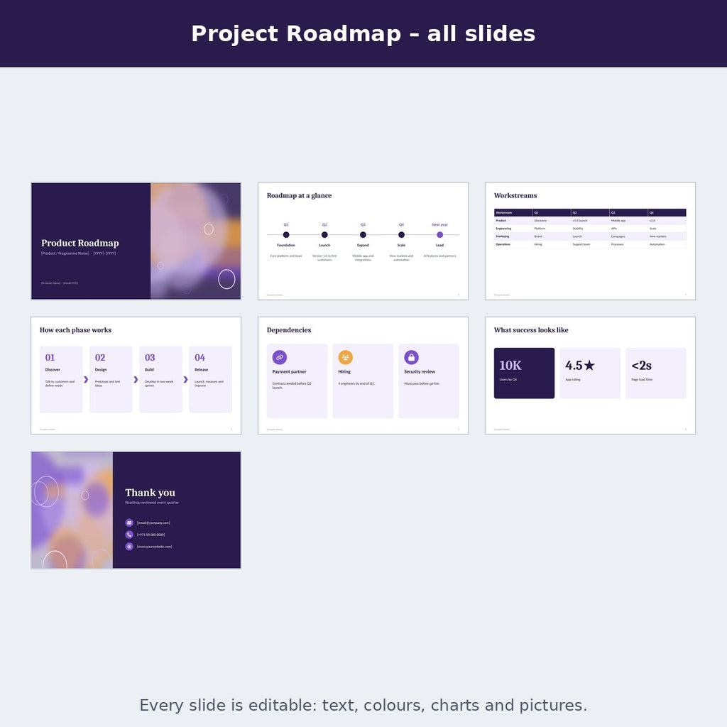 Project Roadmap – preview