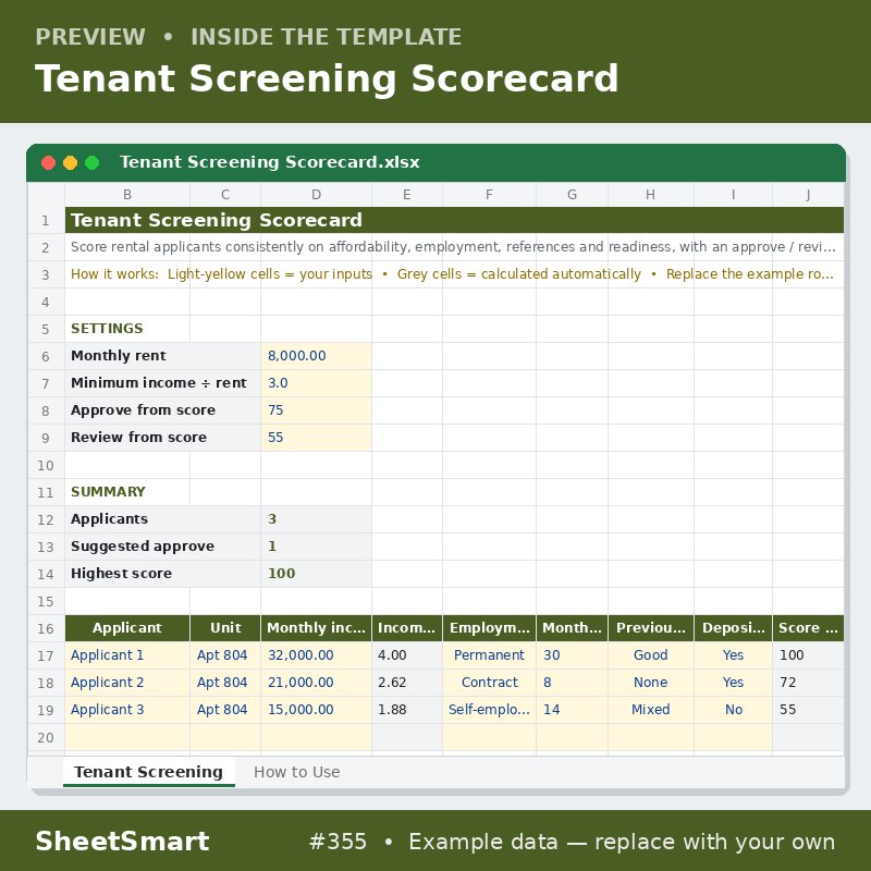 Tenant Screening Scorecard – sheet preview