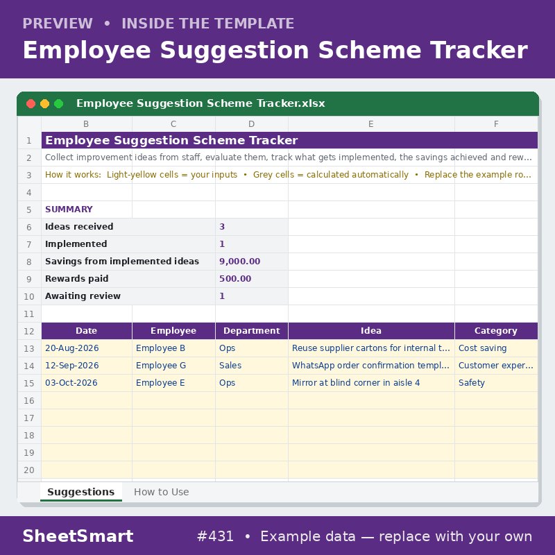 Employee Suggestion Scheme Tracker – sheet preview