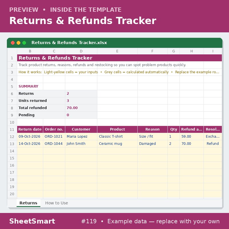 Returns & Refunds Tracker – sheet preview