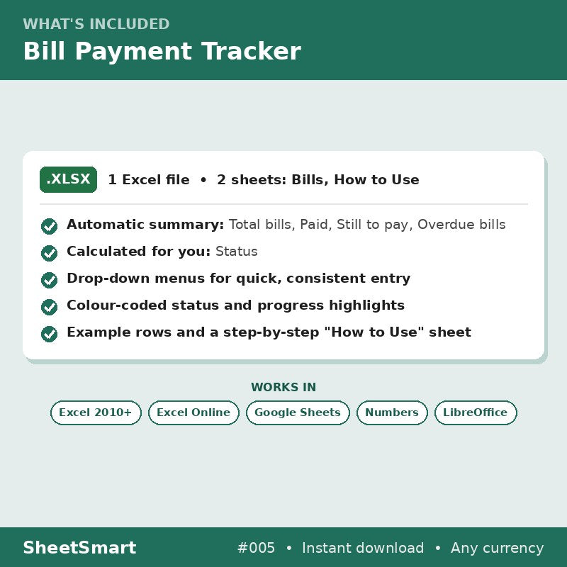 Bill Payment Tracker – what's included
