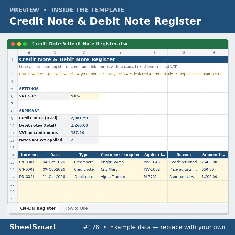 Credit Note & Debit Note Register – sheet preview