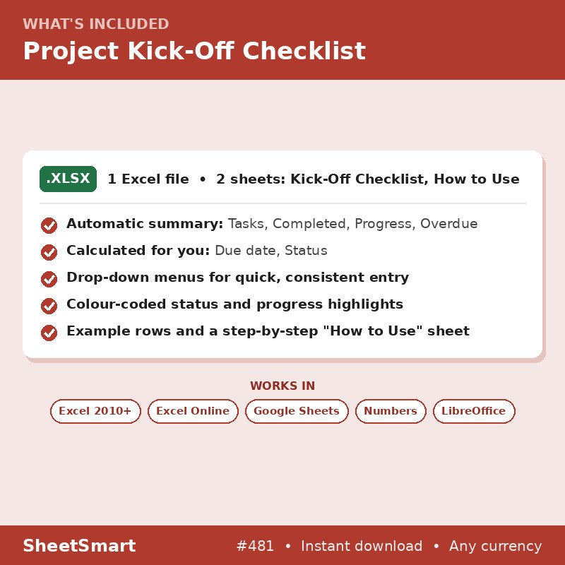 Project Kick-Off Checklist – what's included