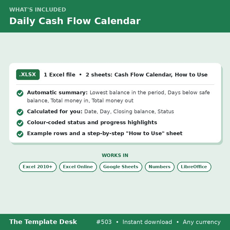 Daily Cash Flow Calendar – what's included