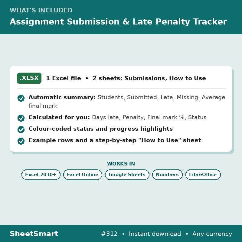 Assignment Submission & Late Penalty Tracker – what's included