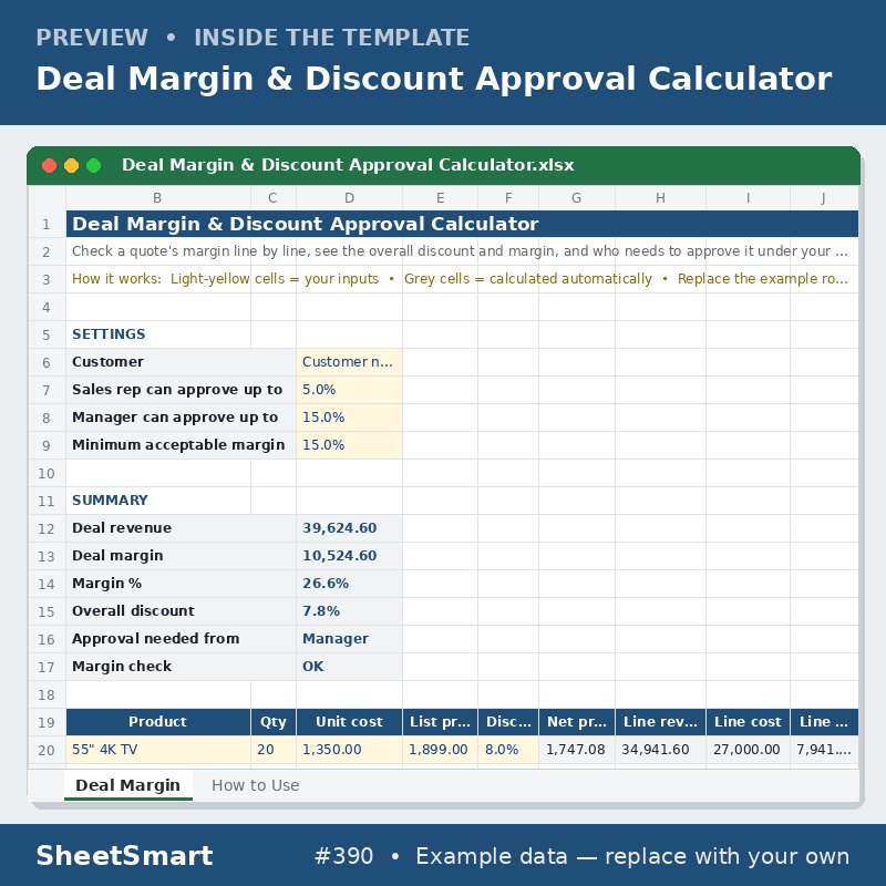 Deal Margin & Discount Approval Calculator – sheet preview