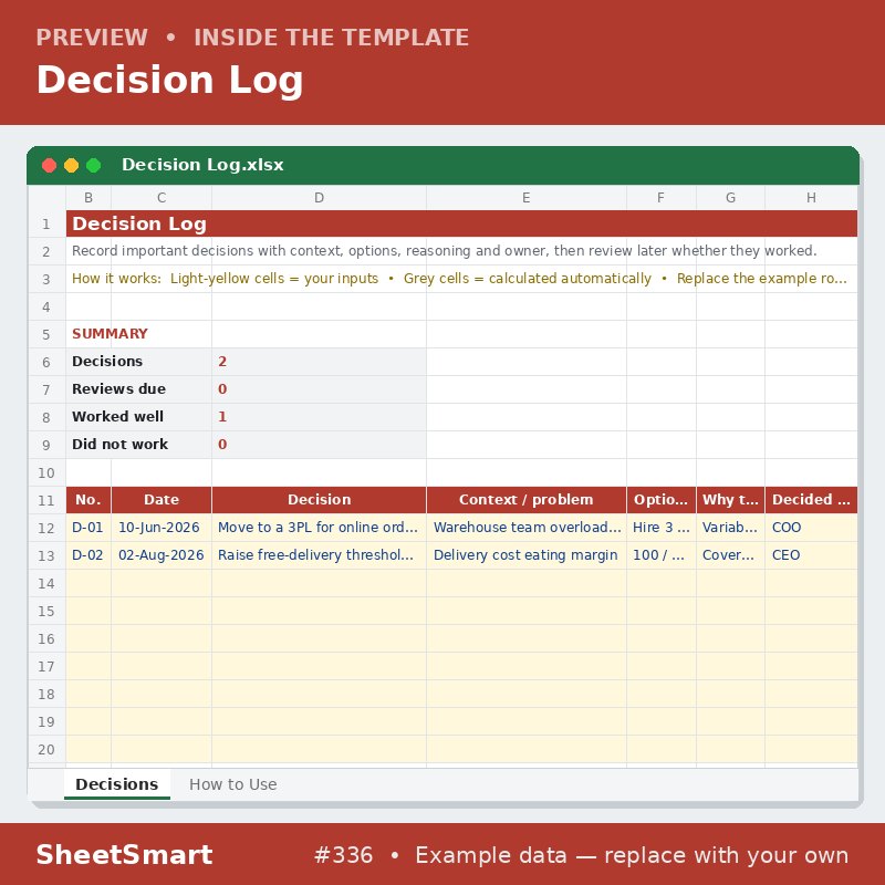 Decision Log – sheet preview