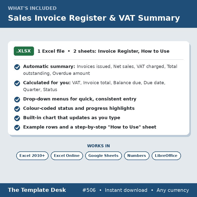 Sales Invoice Register & VAT Summary – what's included