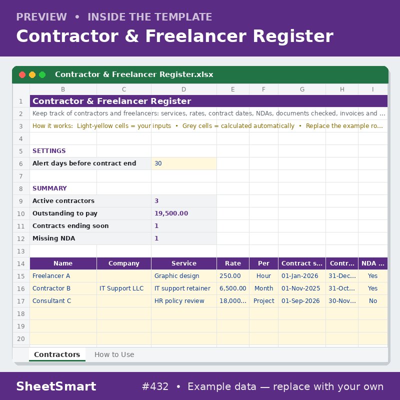 Contractor & Freelancer Register – sheet preview