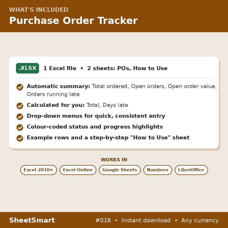 Purchase Order Tracker – what's included
