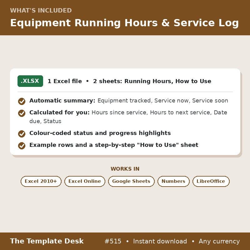 Equipment Running Hours & Service Log – what's included
