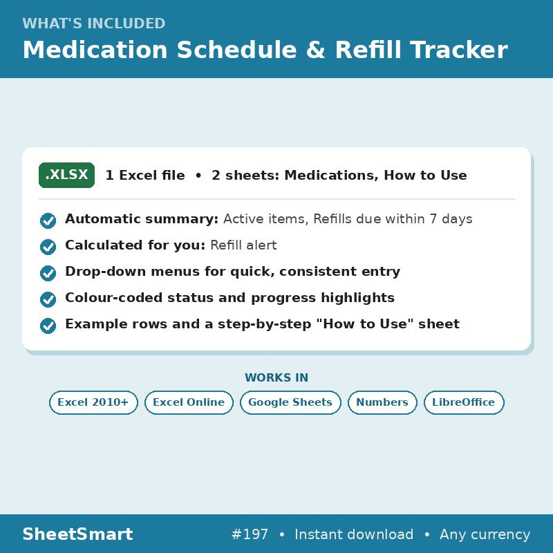 Medication Schedule & Refill Tracker – what's included