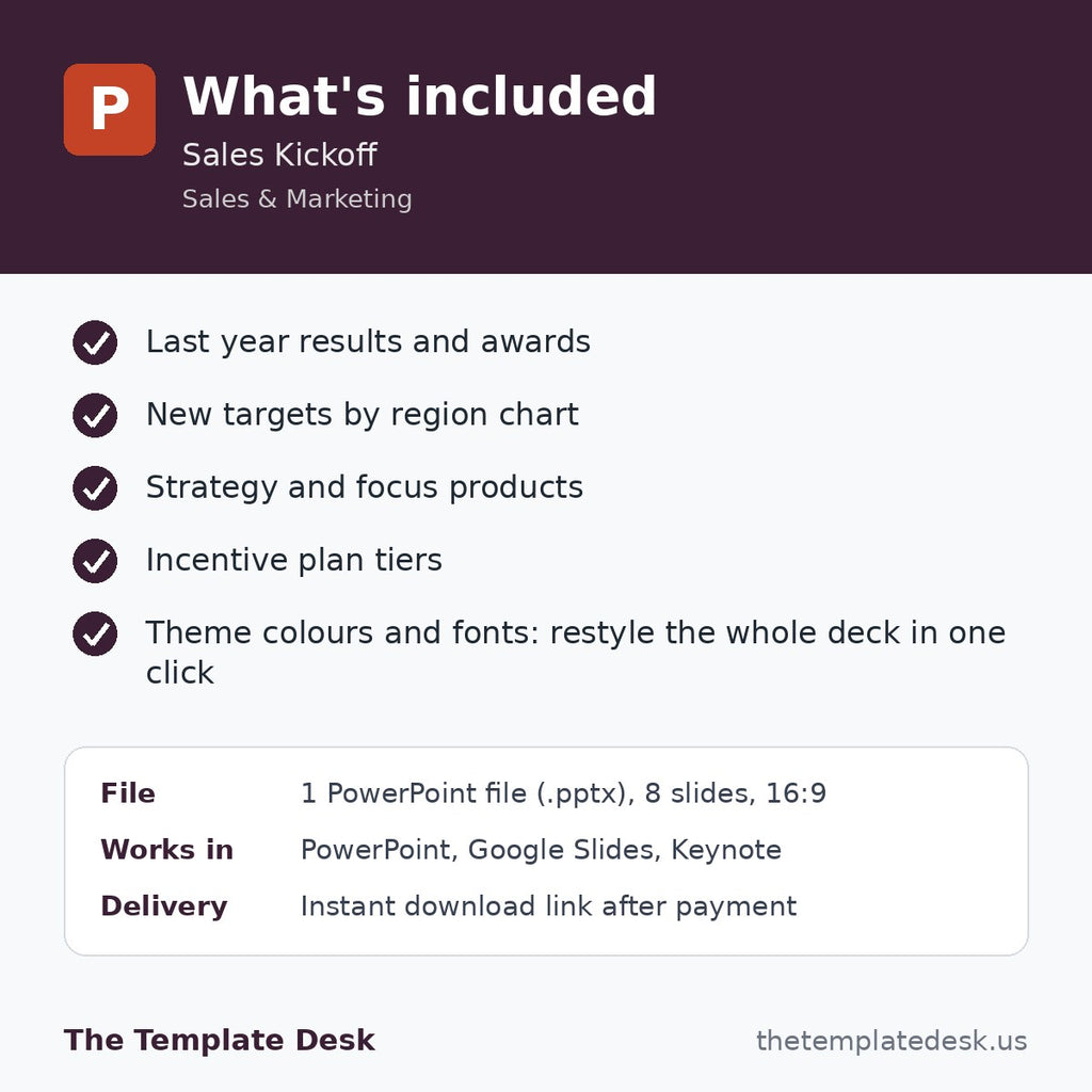 Sales Kickoff – what's included