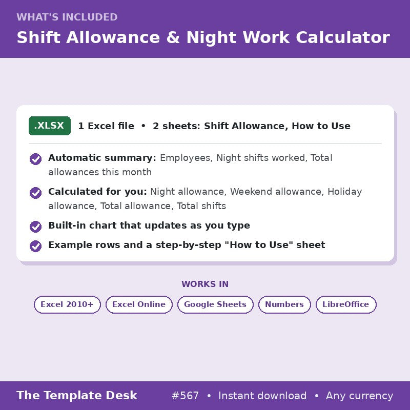 Shift Allowance & Night Work Calculator – what's included