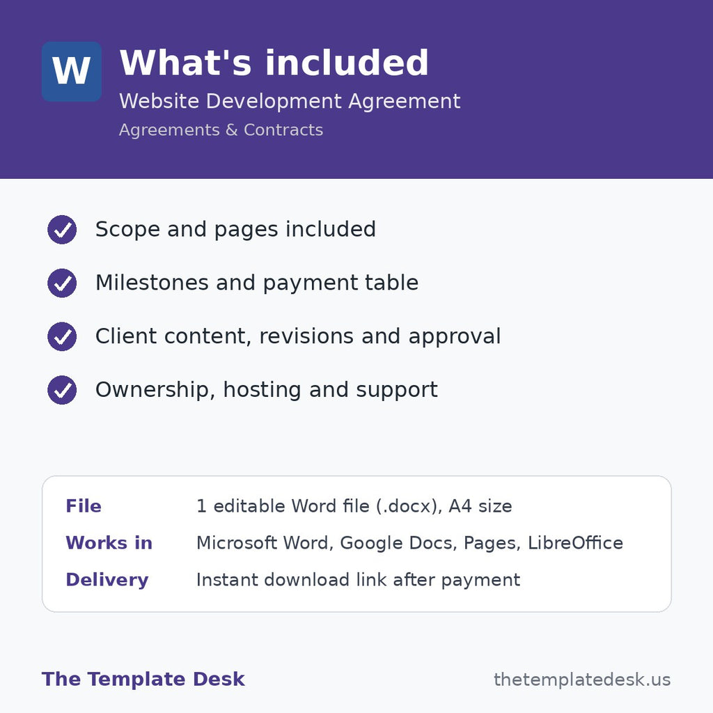 Website Development Agreement – what's included