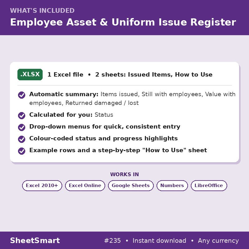 Employee Asset & Uniform Issue Register – what's included