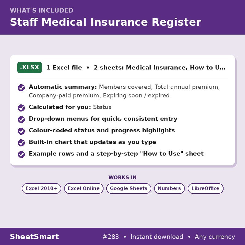 Staff Medical Insurance Register – what's included
