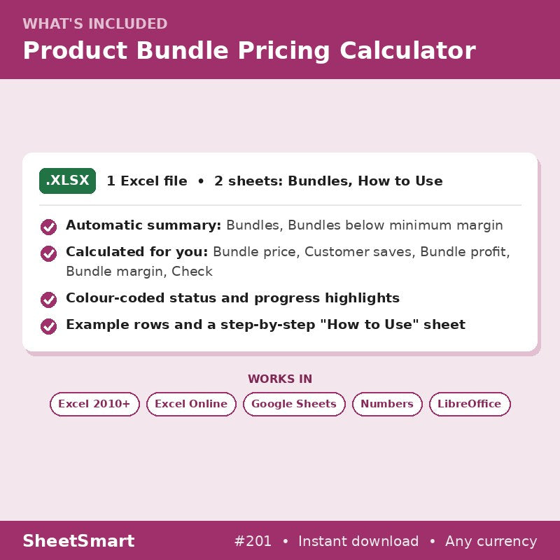 Product Bundle Pricing Calculator – what's included