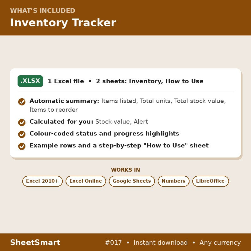 Inventory Tracker – what's included