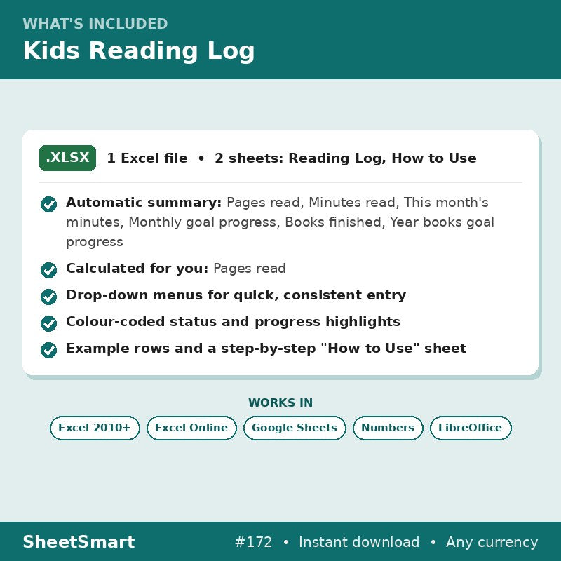 Kids Reading Log – what's included
