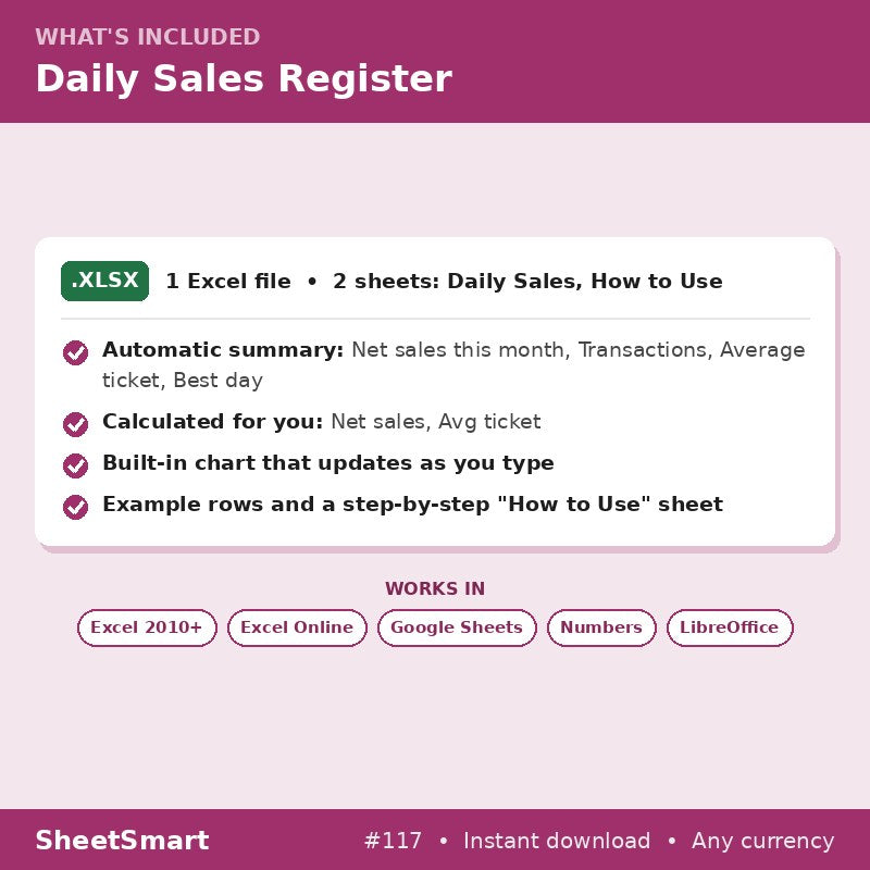 Daily Sales Register – what's included
