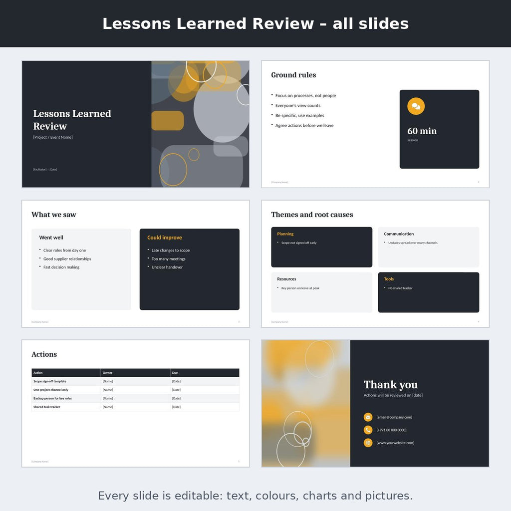 Lessons Learned Review – preview