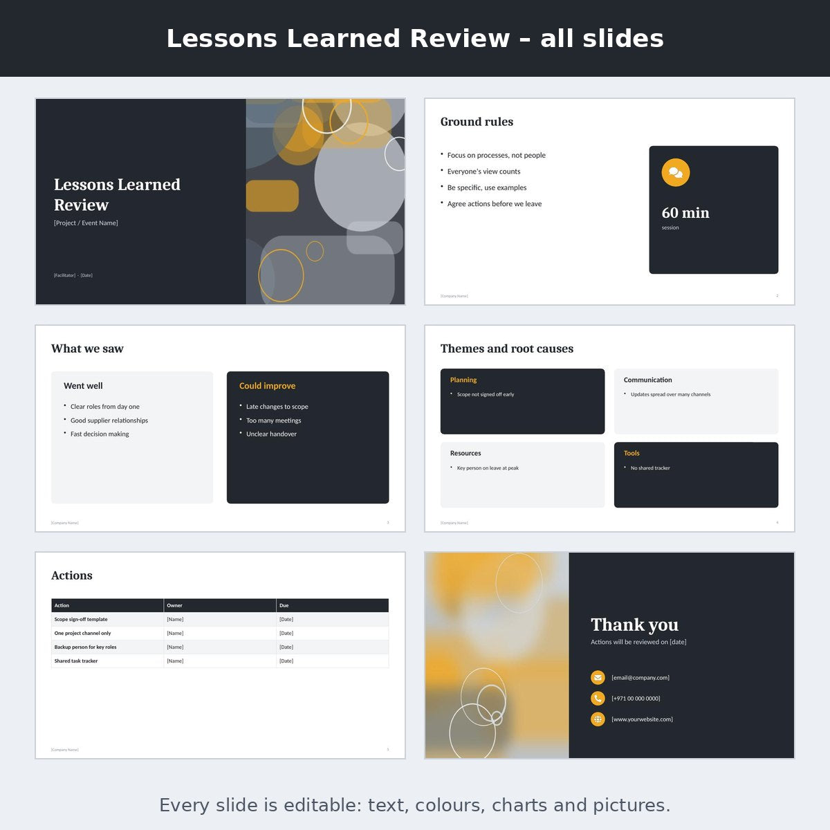 Lessons Learned Review – preview