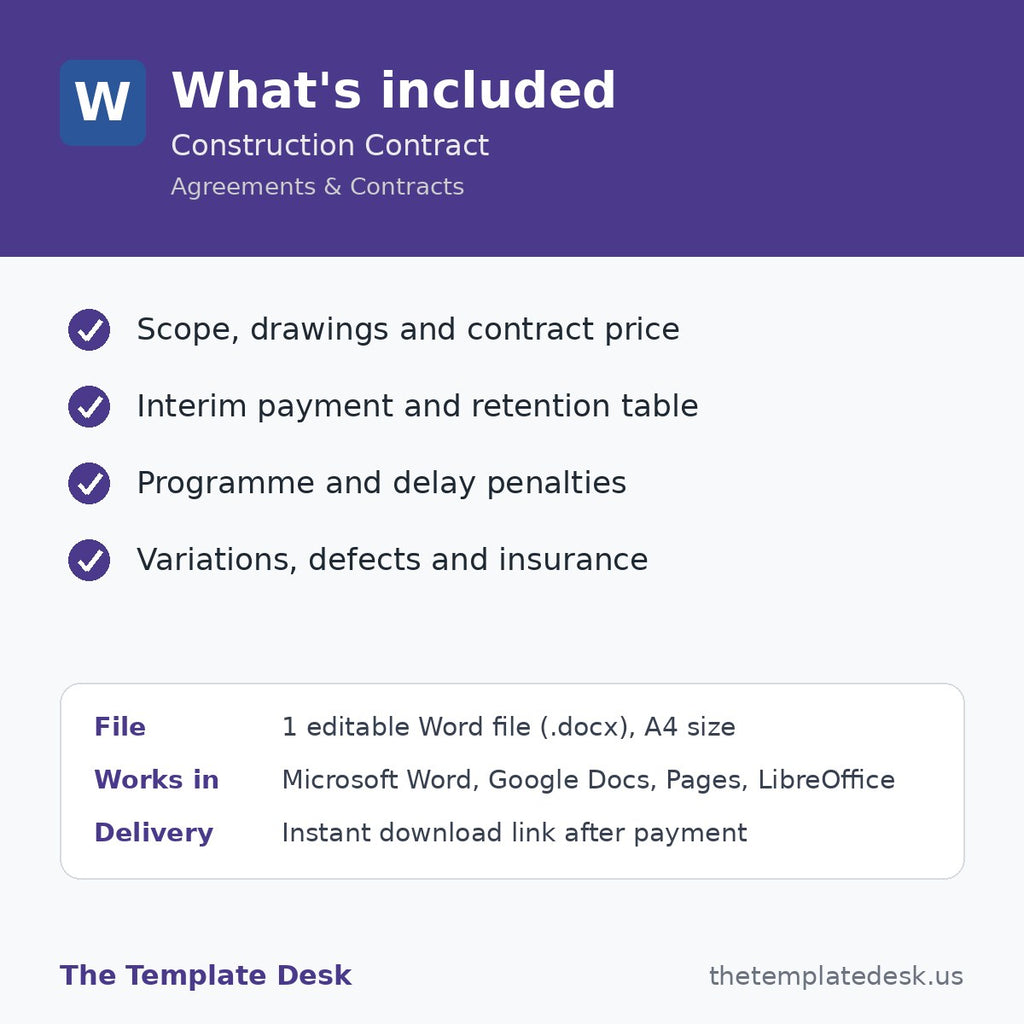 Construction Contract – what's included