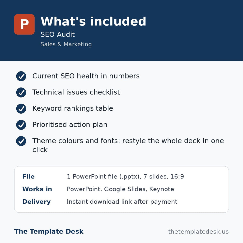 SEO Audit – what's included