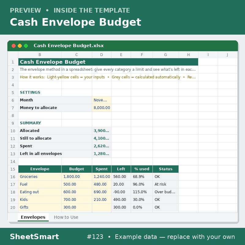 Cash Envelope Budget – sheet preview