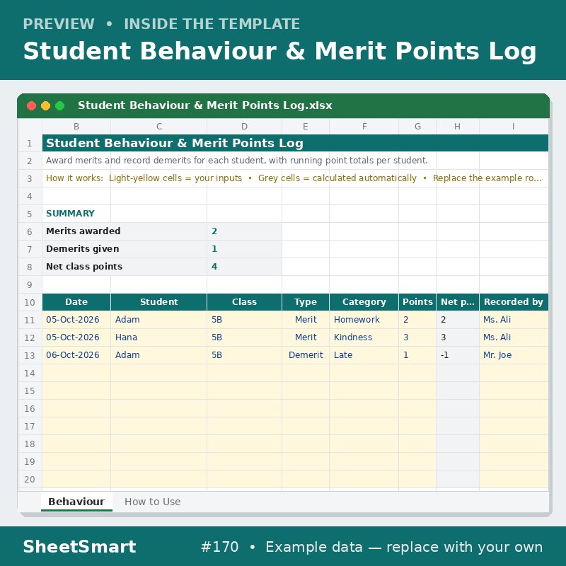Student Behaviour & Merit Points Log – sheet preview