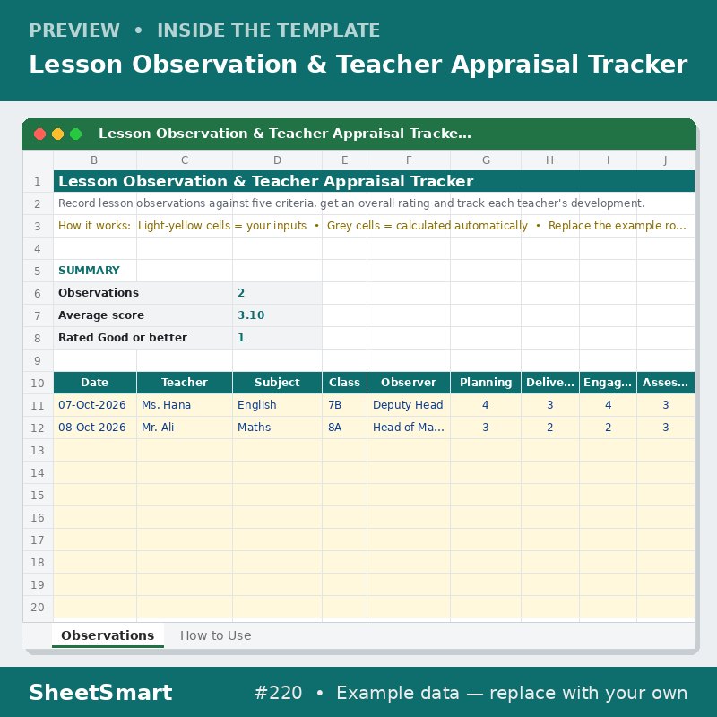 Lesson Observation & Teacher Appraisal Tracker – sheet preview